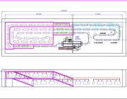 Automation Design